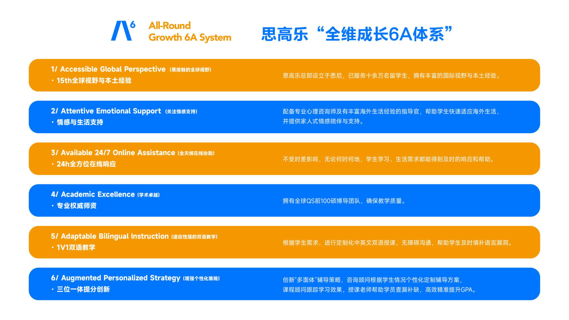 思高乐 Scholar 案例图片